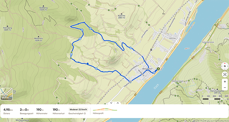 Hikingmap